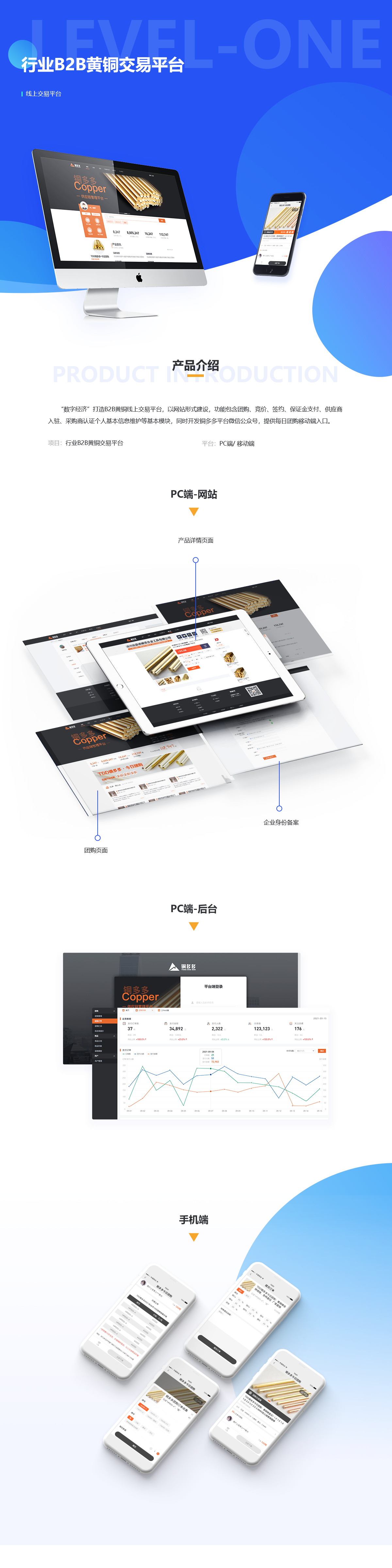 行业B2B黄铜交易平台案例展示图