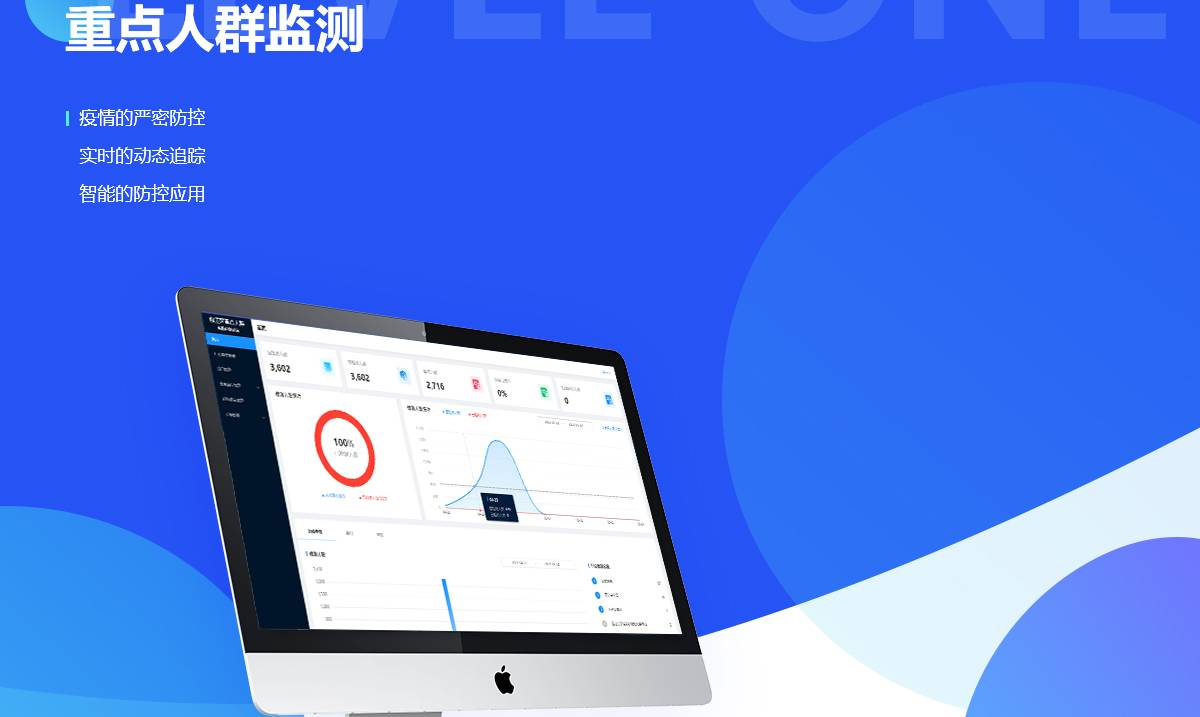 重点人群监测案例封面