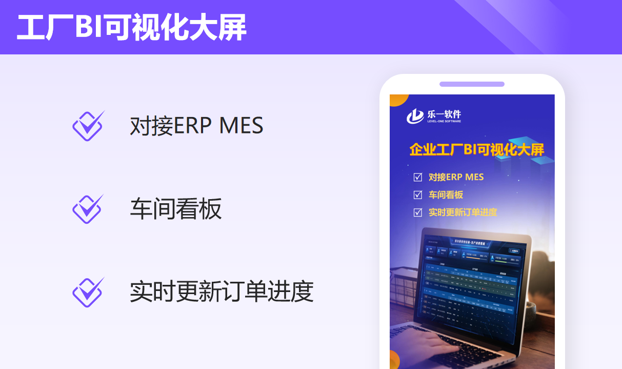 工厂BI可视化大屏案例封面