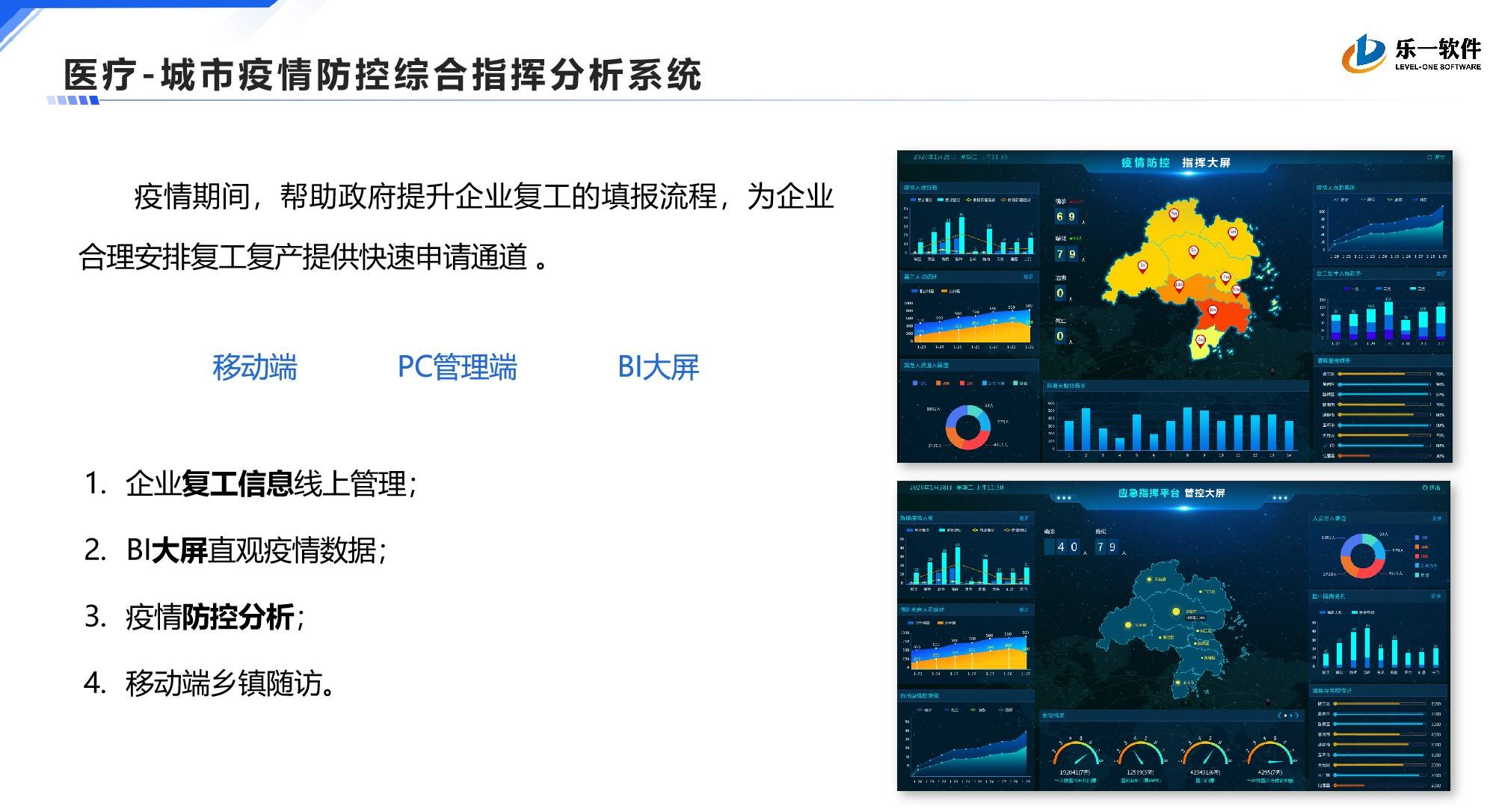 医疗-城市疫情防控综合指挥分析系统案例展示图