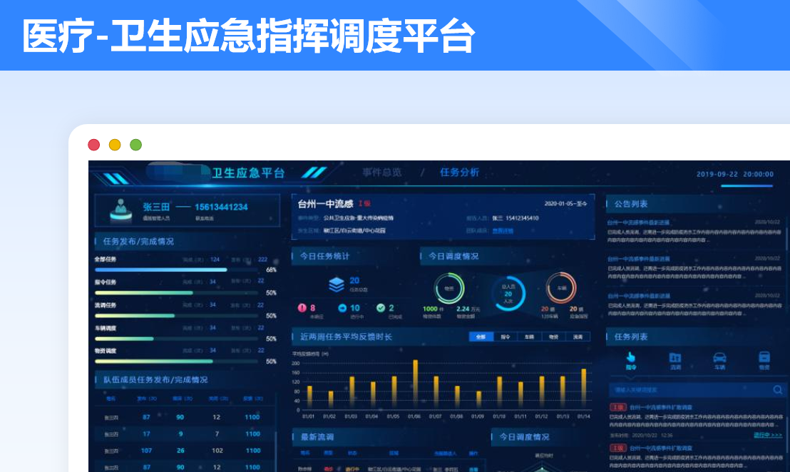 卫生应急指挥调度平台案例封面