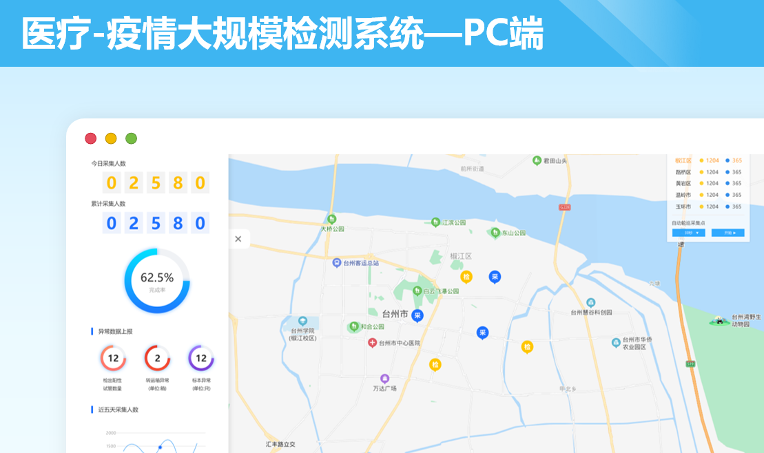 疫情大规模检测系统案例封面