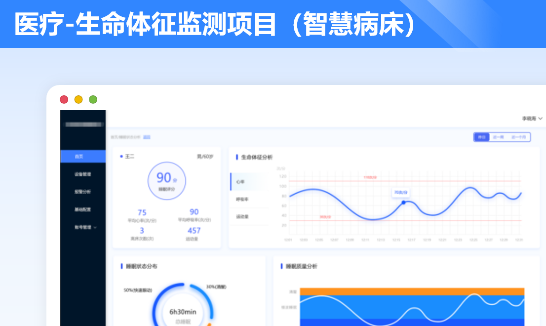 生命体征监测项目（智慧病床）案例封面