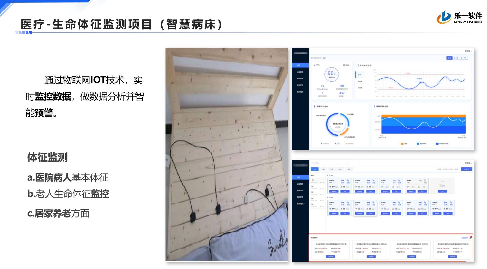 生命体征监测项目（智慧病床）案例展示图