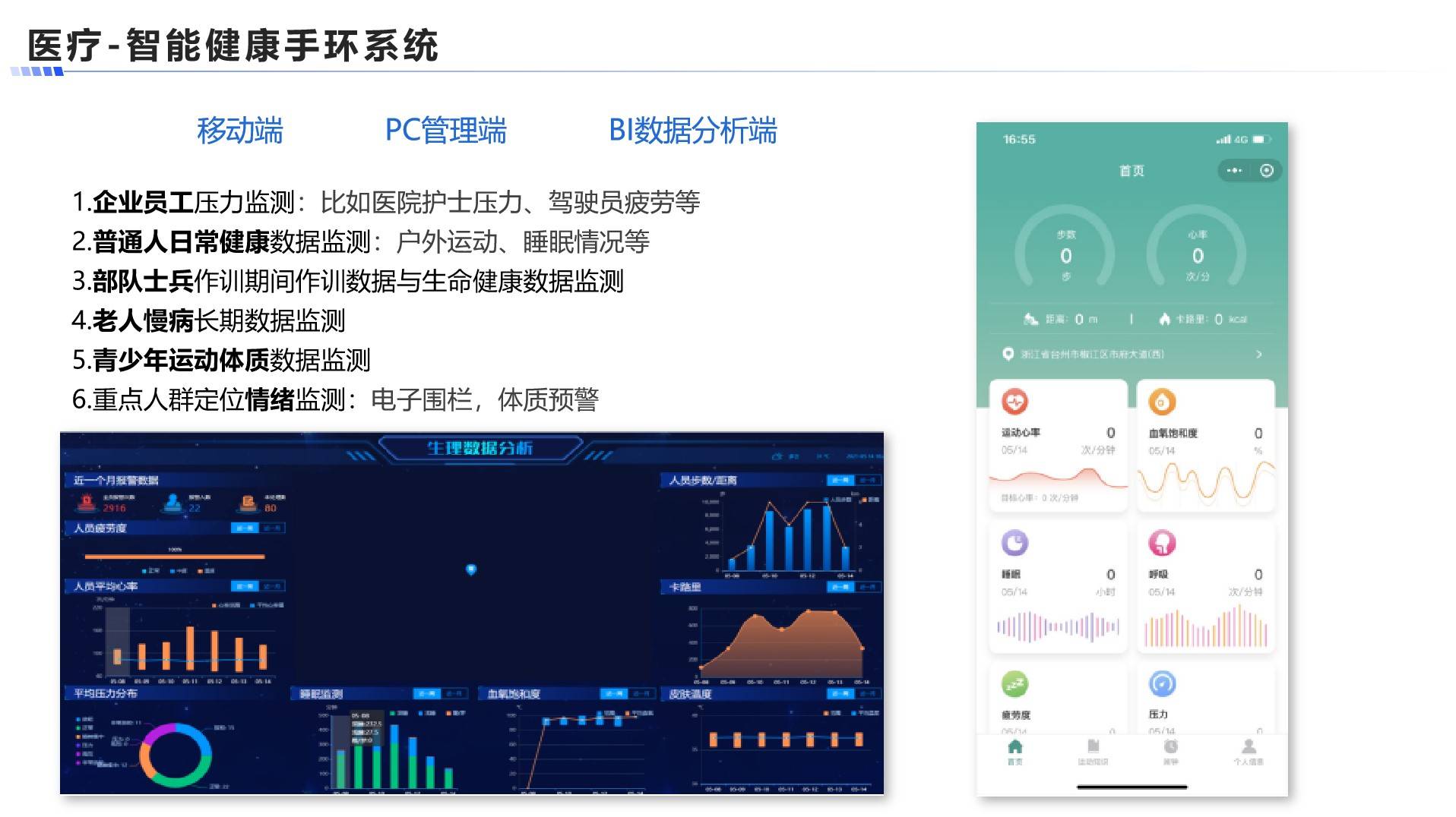 智能健康手环系统案例展示图