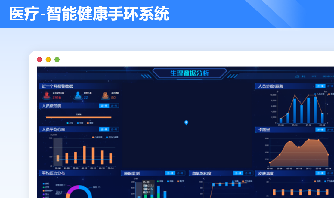 智能健康手环系统案例封面