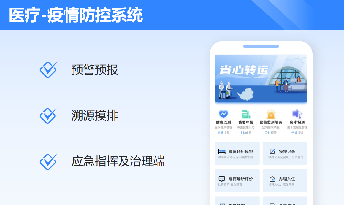 疫情防控系统案例封面
