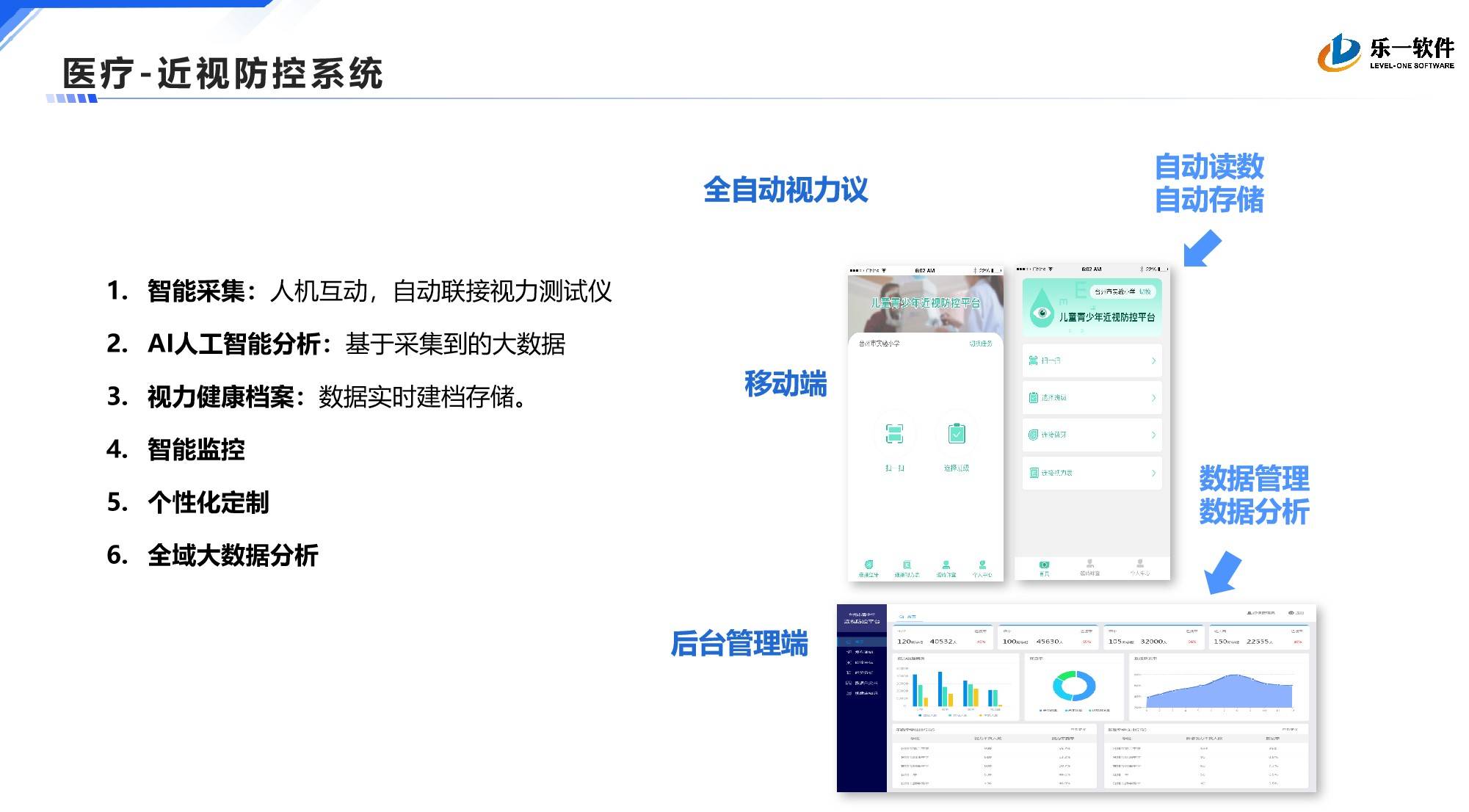 近视防控系统案例展示图