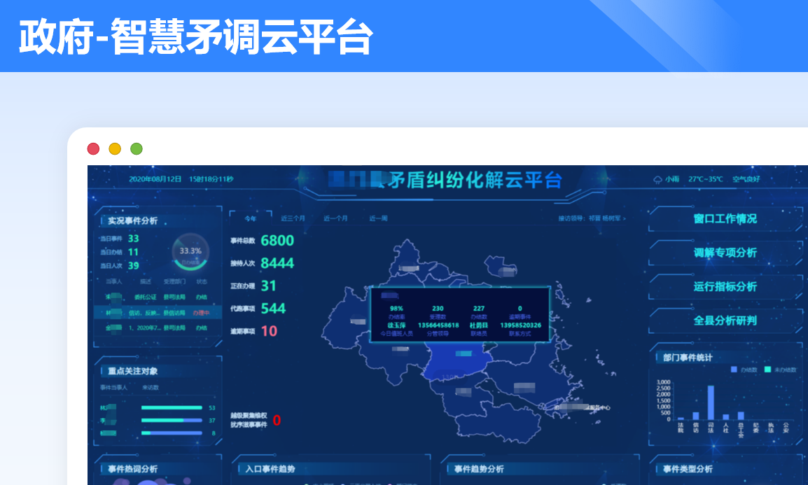 智慧矛调云平台案例封面