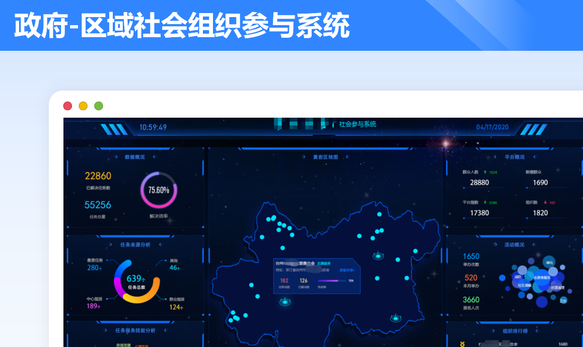 区域社会组织参与系统案例封面