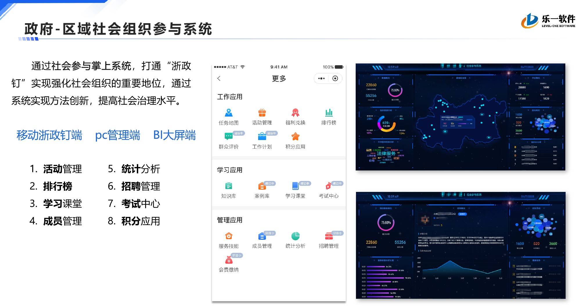 区域社会组织参与系统案例展示图