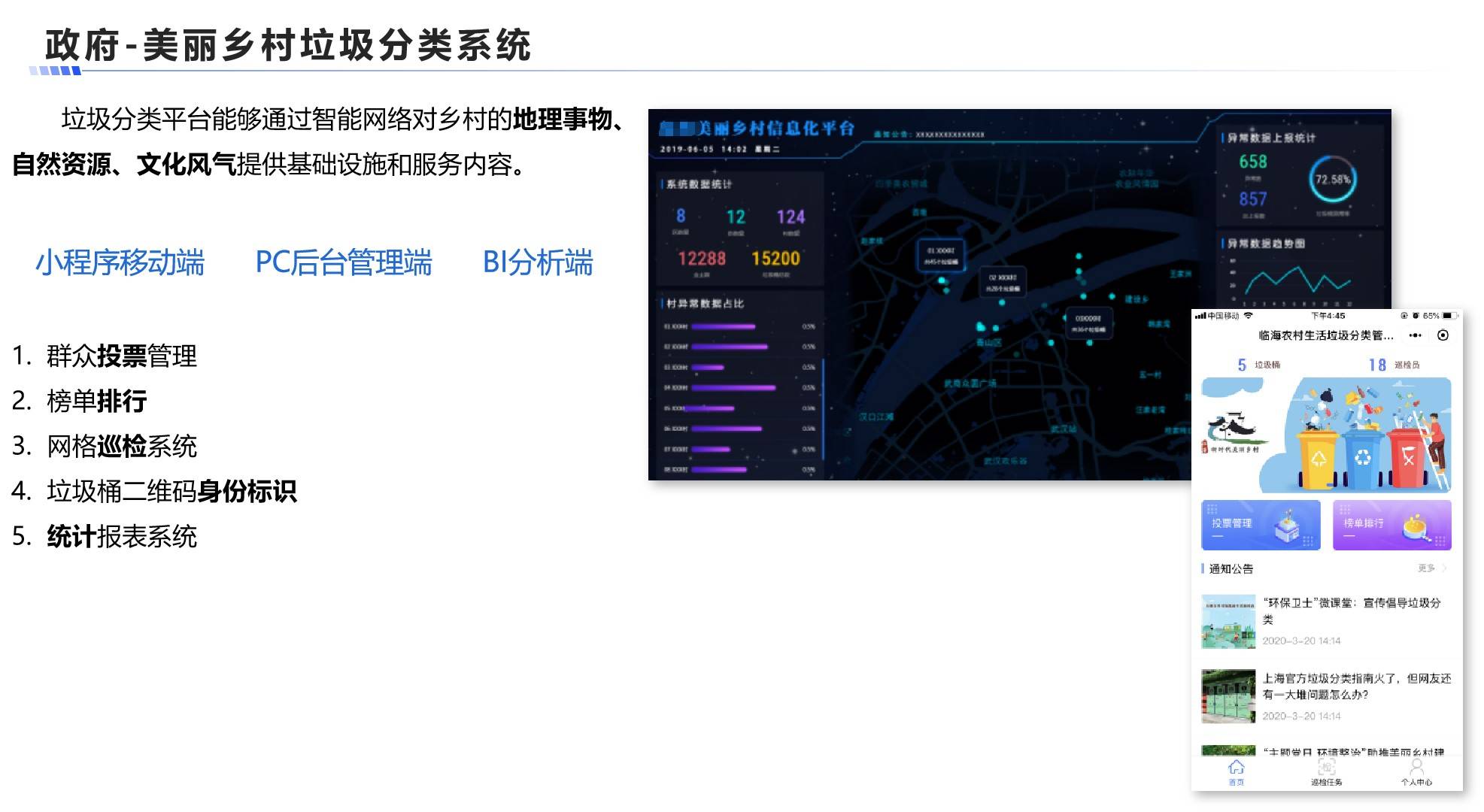 美丽乡村垃圾分类系统案例展示图