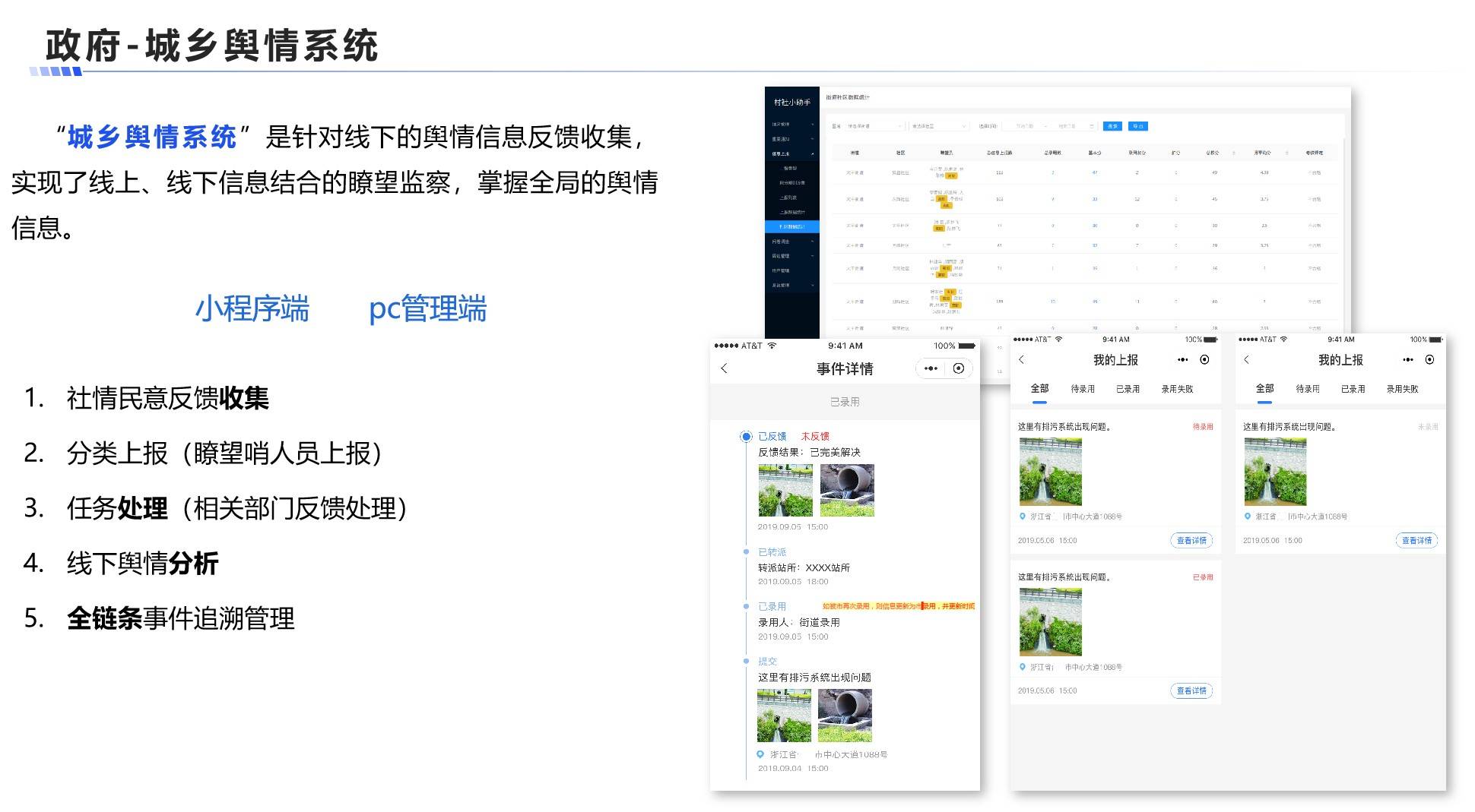 城乡舆情系统案例展示图