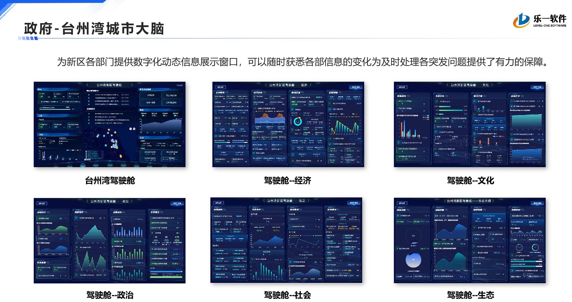 台州湾城市大脑案例展示图
