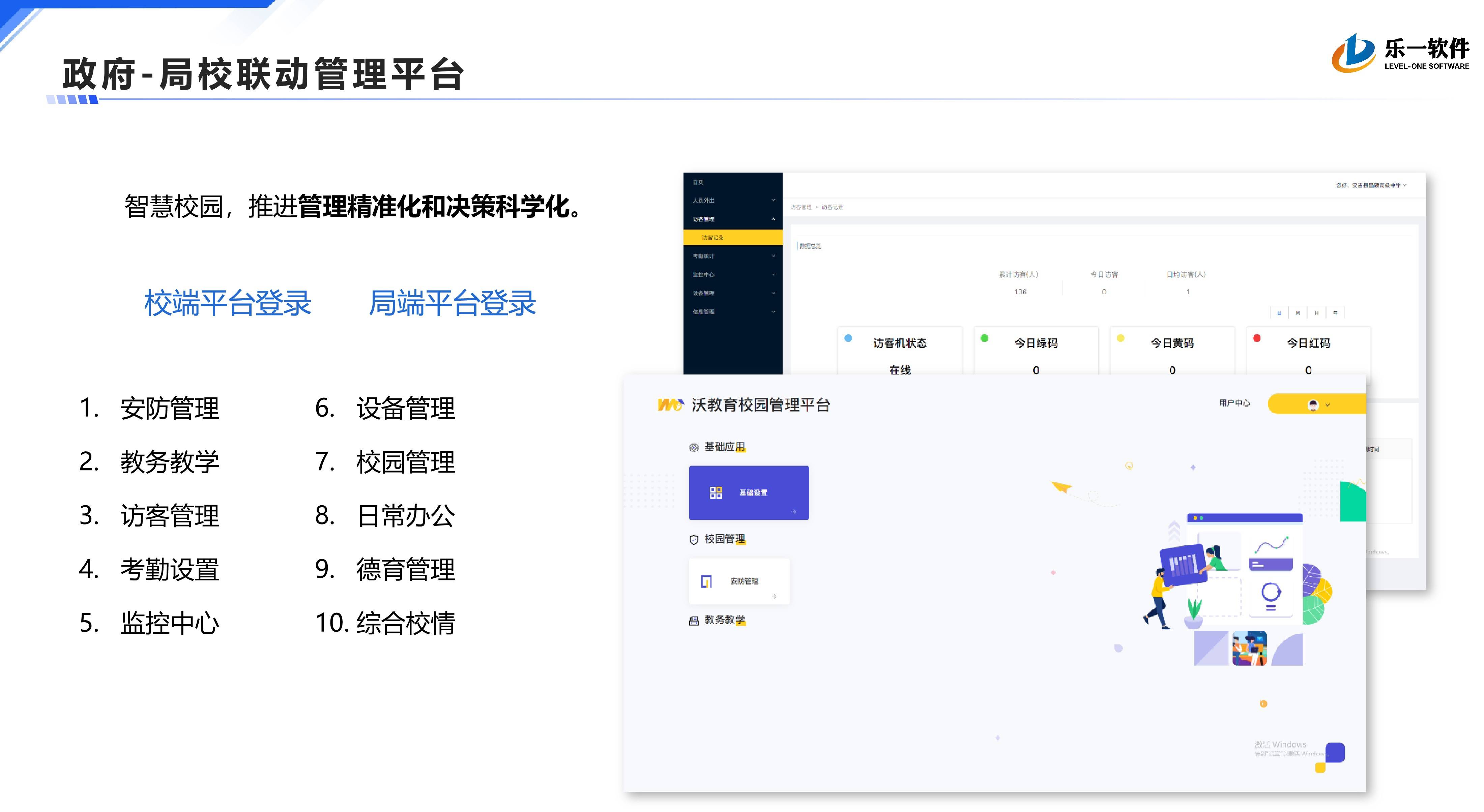 局校联动管理平台案例展示图