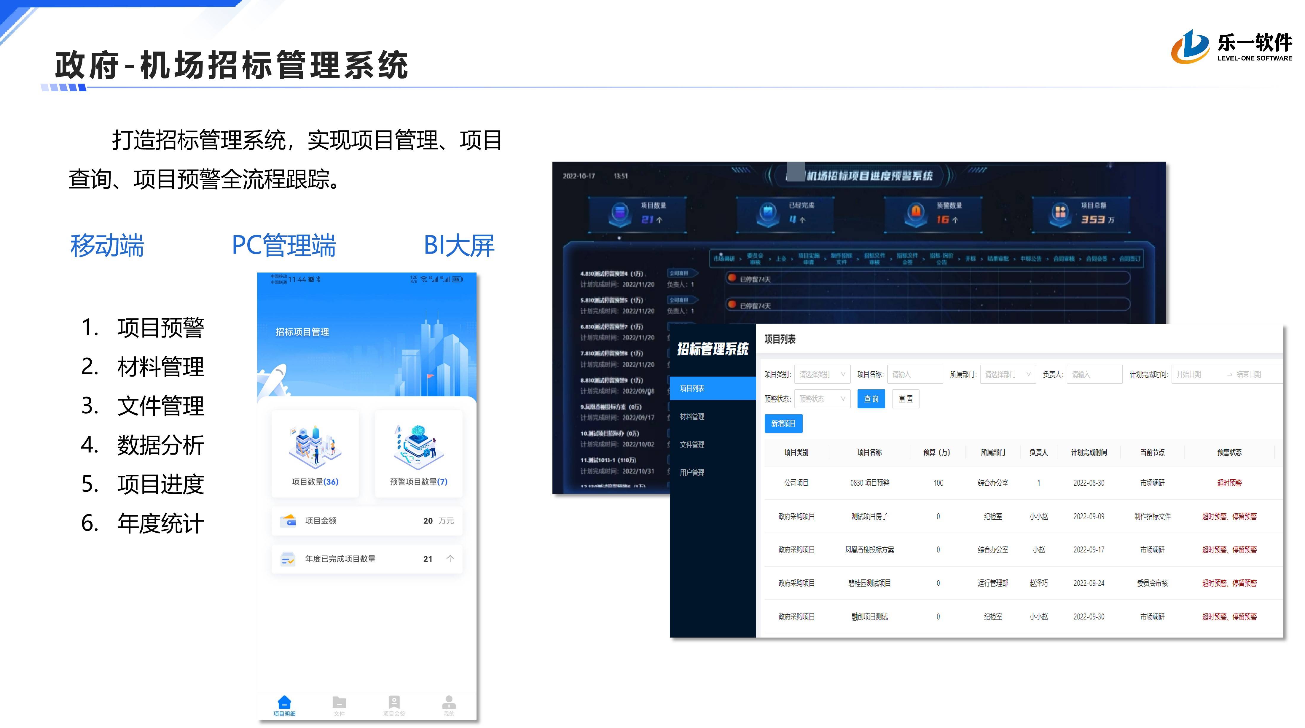 机场招标管理系统案例展示图