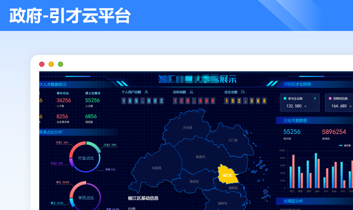 引才云平台案例封面