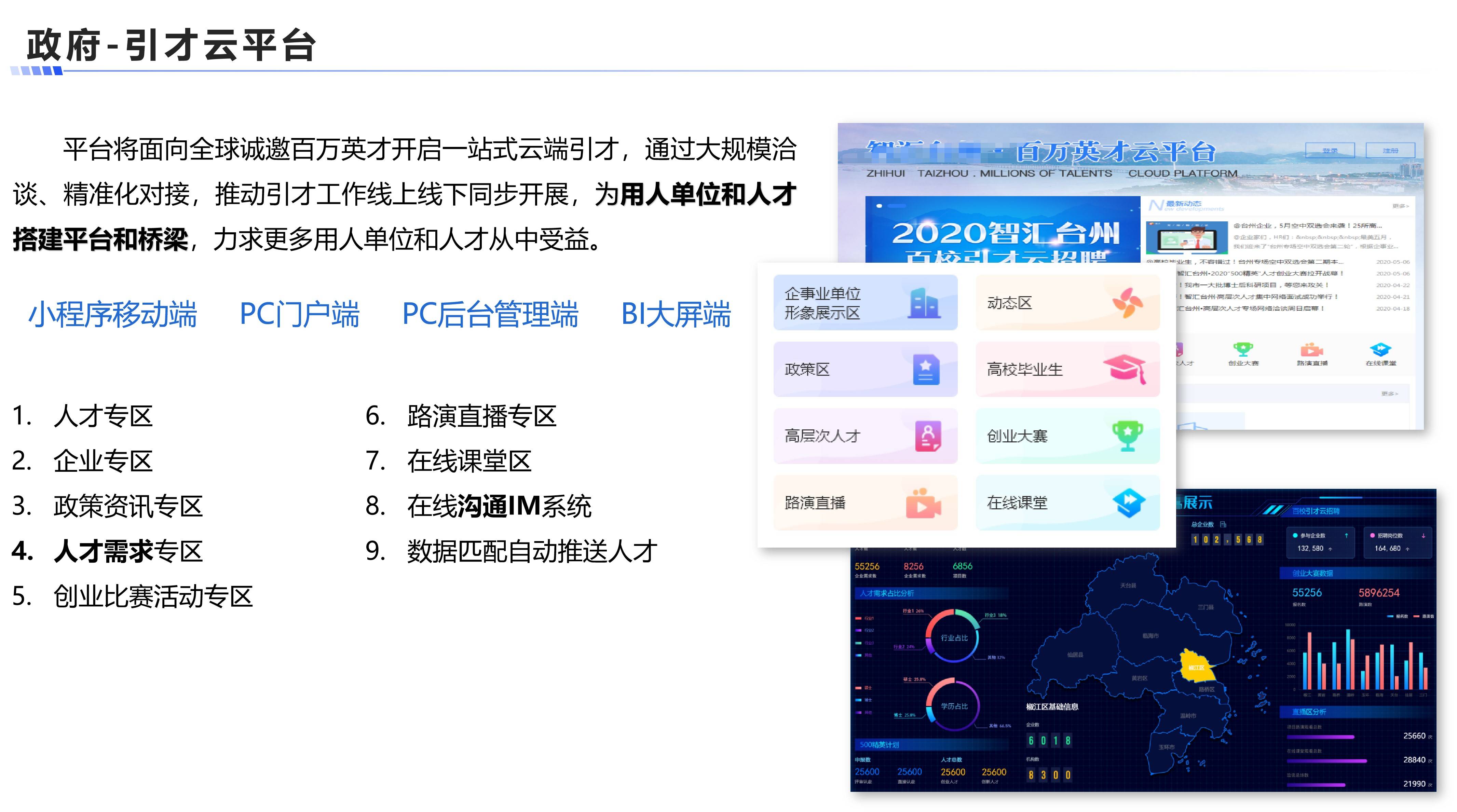 引才云平台案例展示图