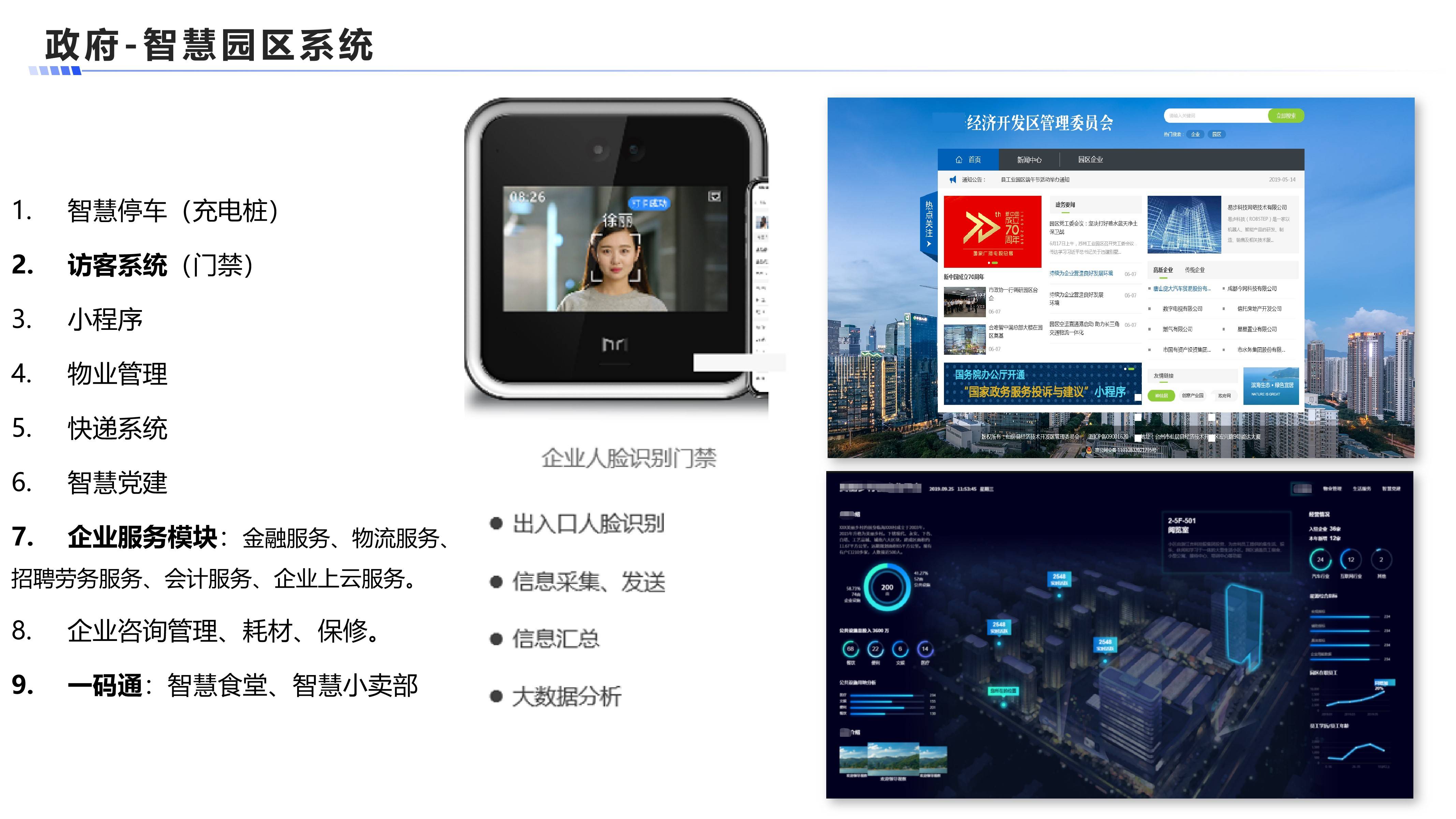 智慧园区系统案例展示图