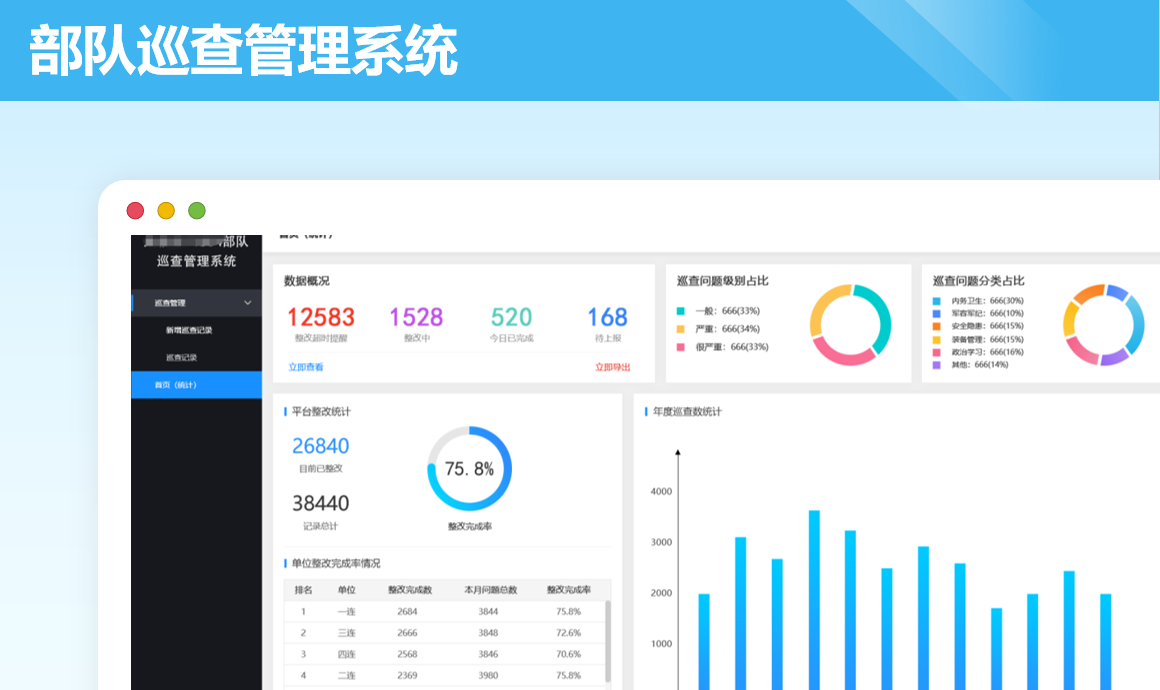部队巡查管理系统案例封面