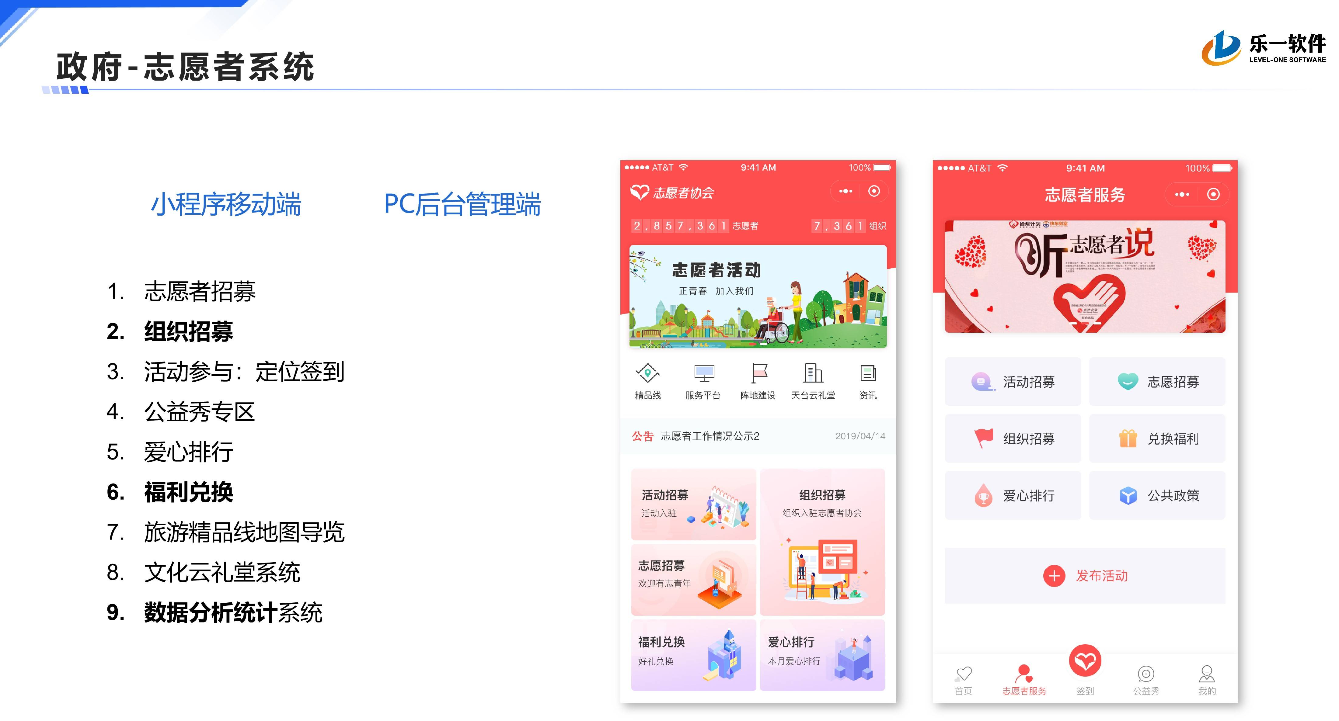 志愿者系统案例展示图