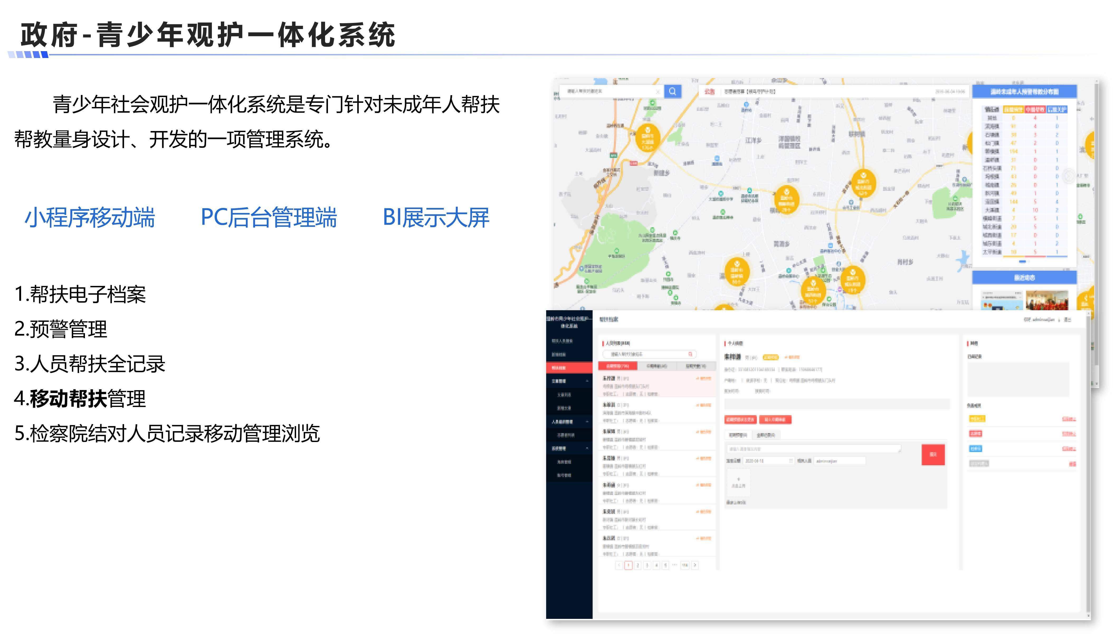 青少年观护一体化系统案例展示图