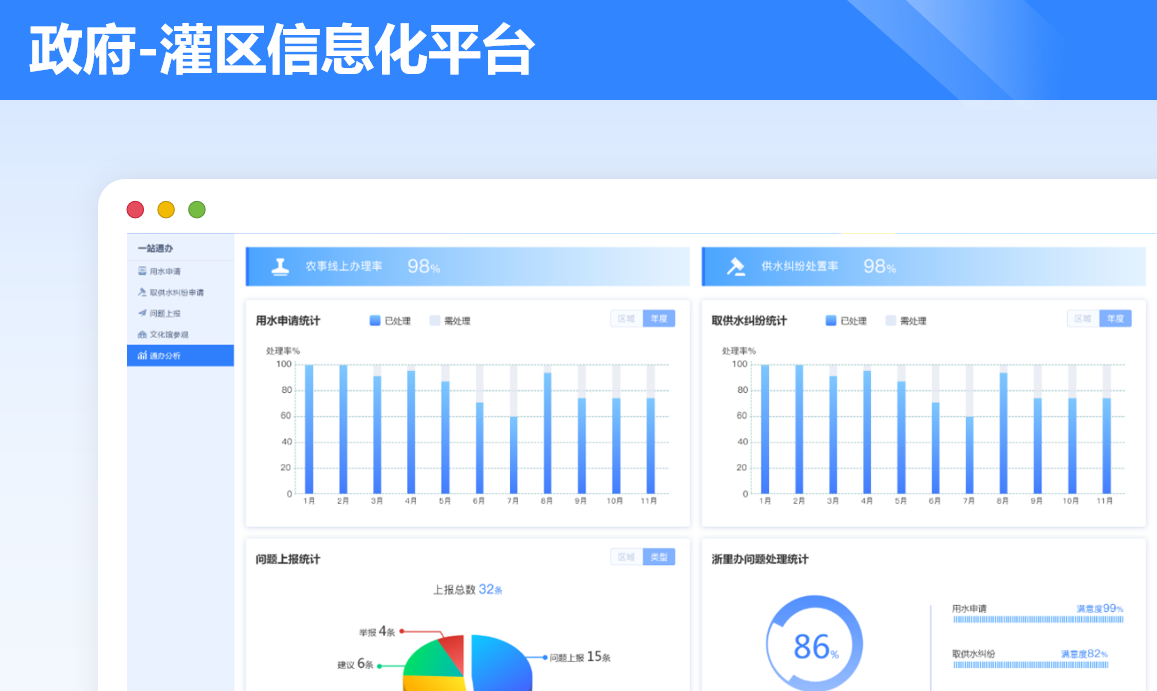 灌区信息化平台案例封面