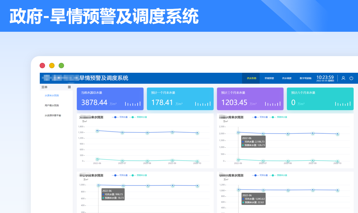 旱情预警及调度系统案例封面