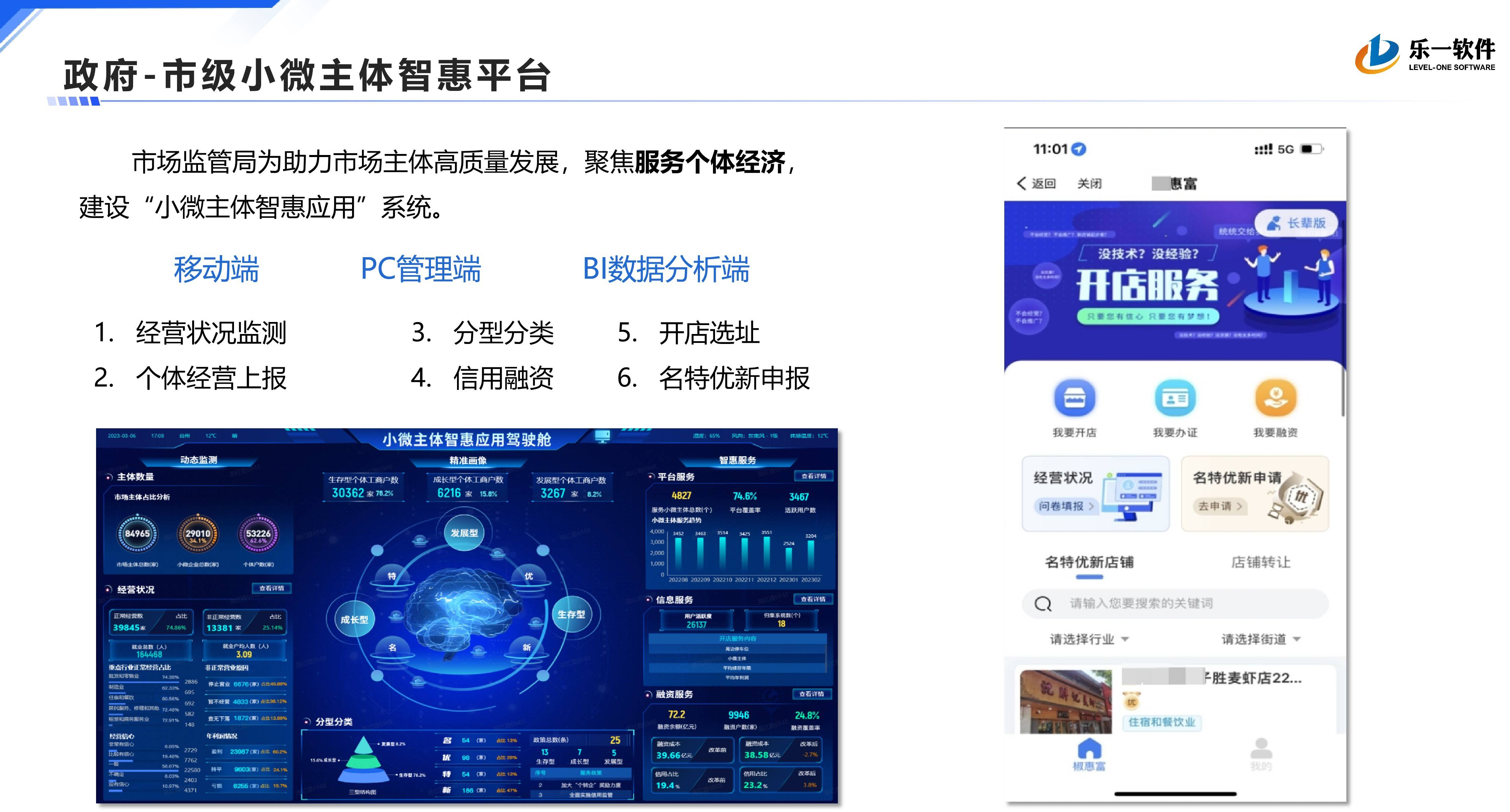 市级小微主体智惠平台案例展示图