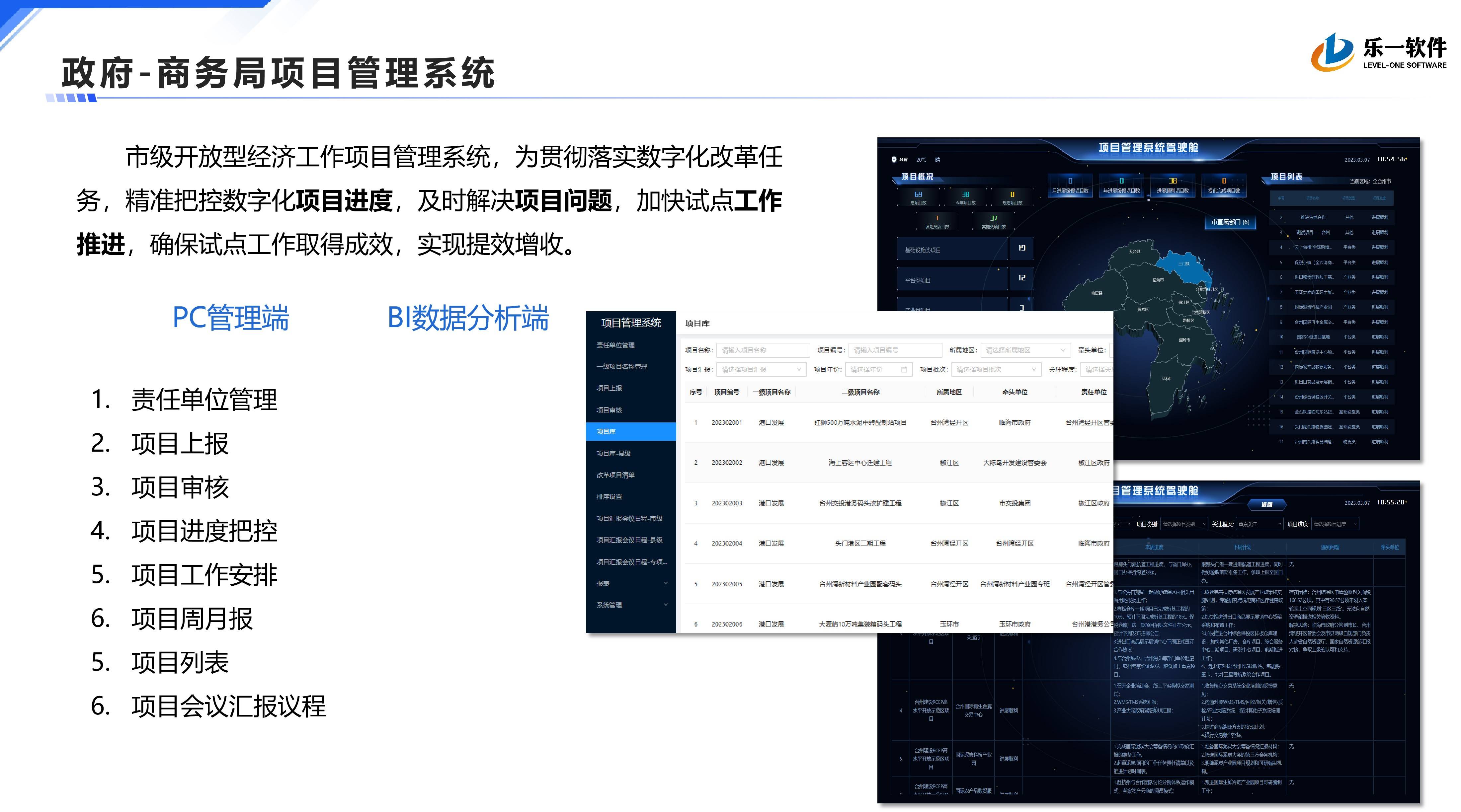 商务局项目管理系统案例展示图