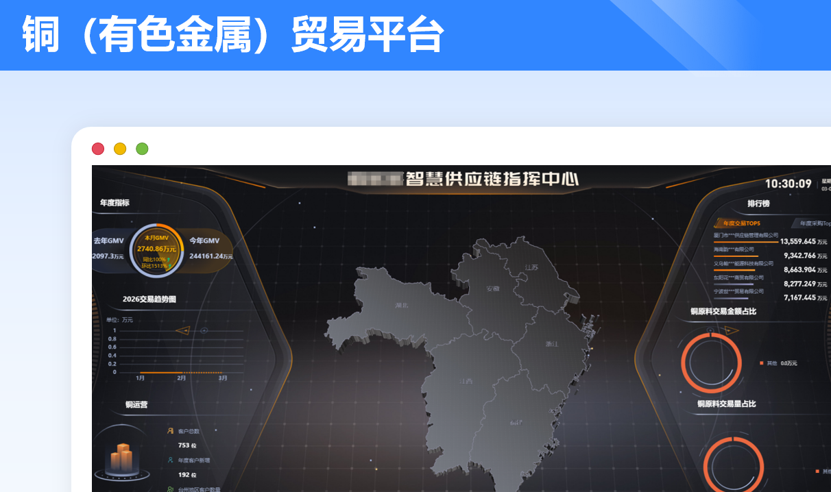 铜（有色金属）贸易平台案例封面