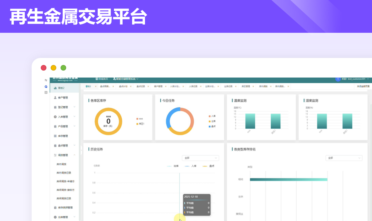 再生金属交易平台-智能质检系统案例封面