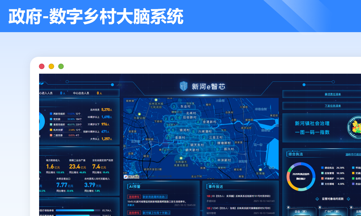 安福县域园区AI决策中枢获国家级奖项:福链通「数据要素×园区治理」实践复盘