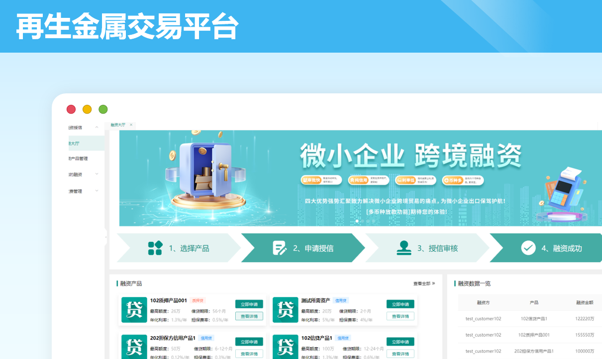 国企供应链合规方案:乐一「四流合一+六流溯源」平台功能与实施路径