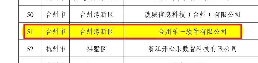 乐一软件
