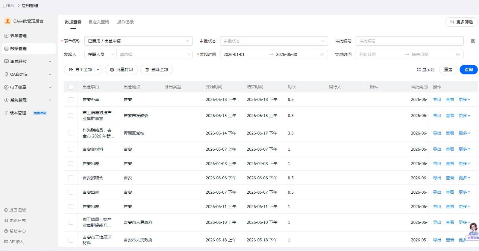 大小管家与店小二:园区企业服务的阶梯矩阵与自动流转