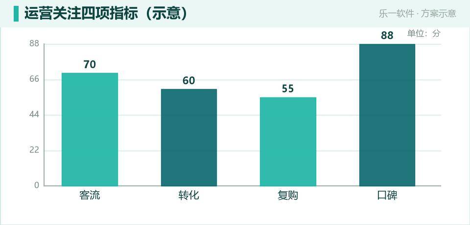 文旅产业集群数字化：把分散资源串成一条链