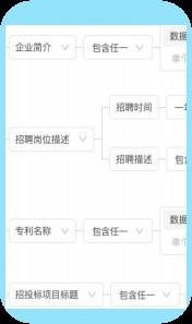 政策计算器：让企业秒懂能拿多少扶持
